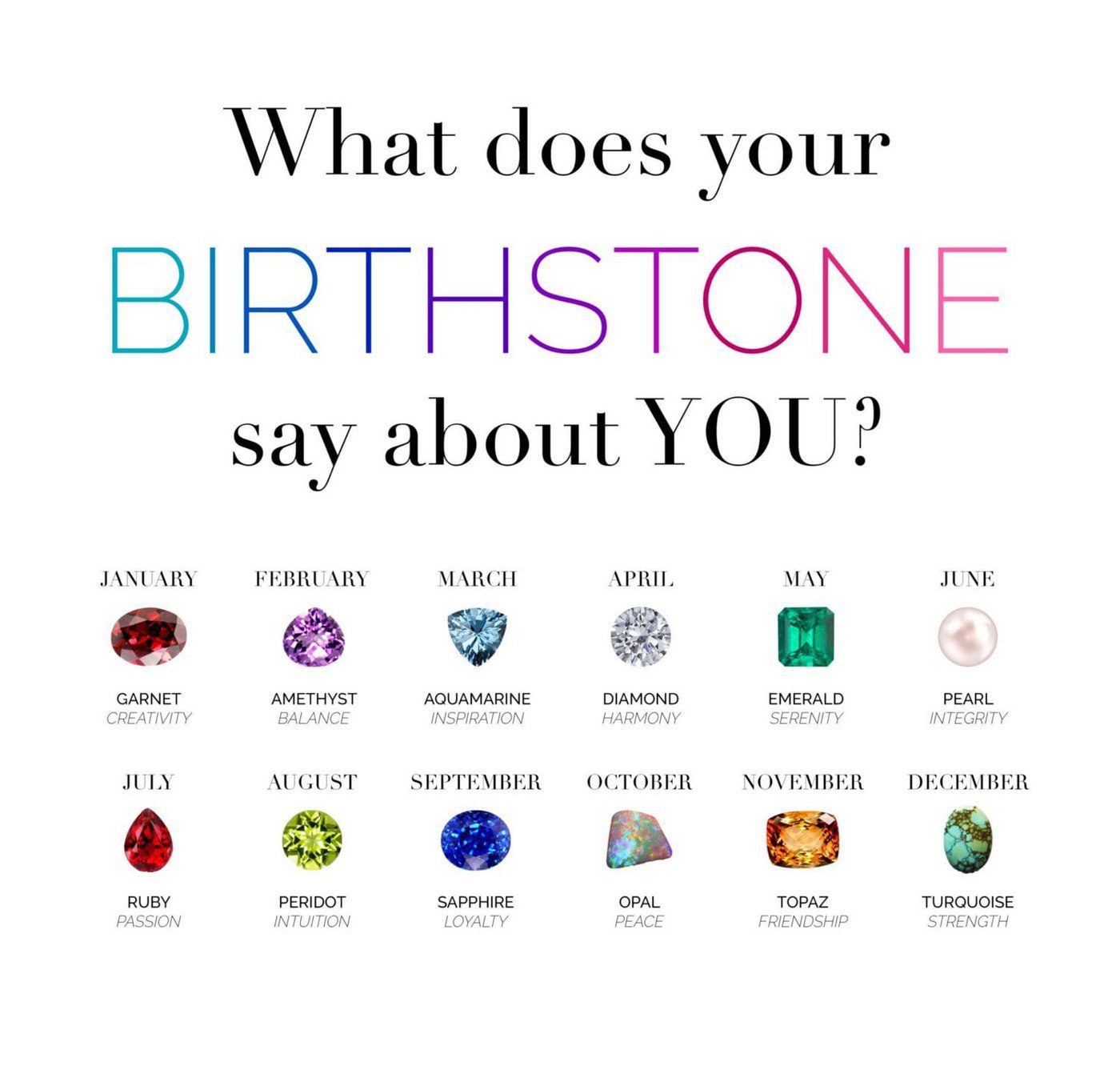 What does your birthstone say about you Abby Sparks Jewelry