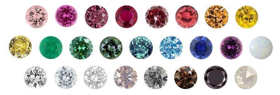 Your 10 Most Common Questions About Engagement Rings Answered (Part One)