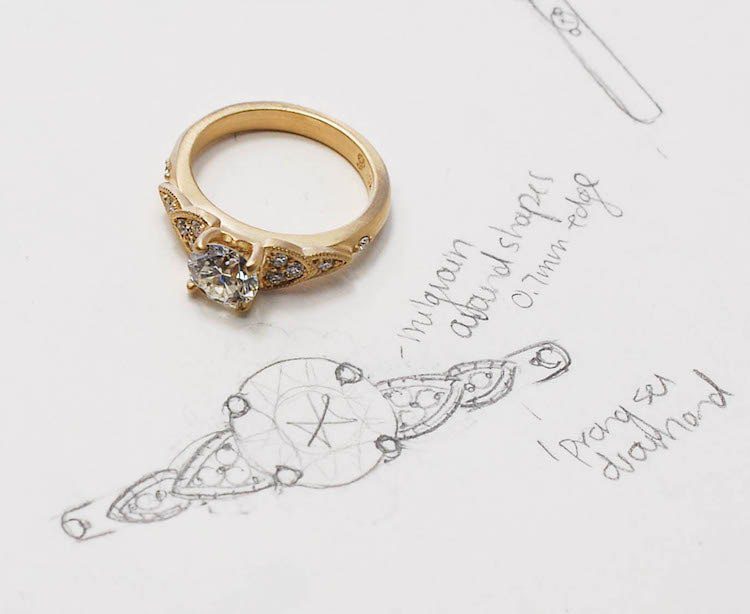 Abby Sparks custom gold ring sketch
