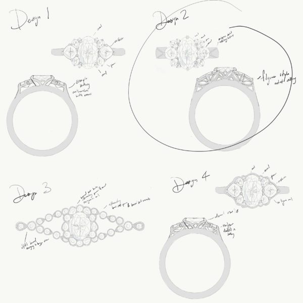 Custom Jewelry Design Process | Custom Ring Design | Custom Engagement ...